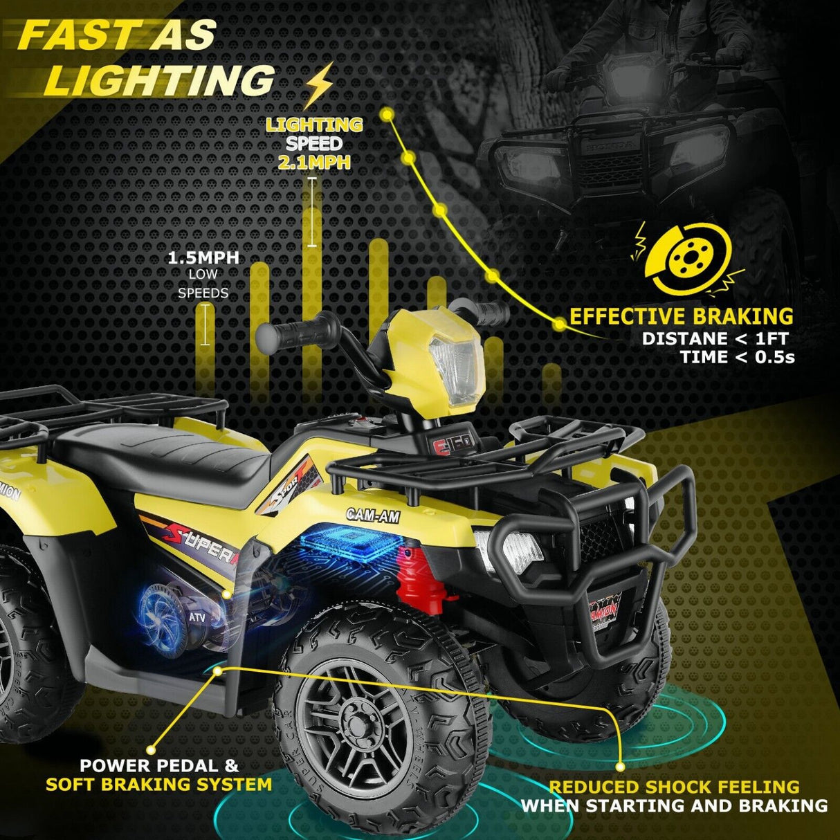 12V/24V Electric Jeep Truck ATV for Kids with Parent Remote Control - Fun and Safe Ride-On Toy