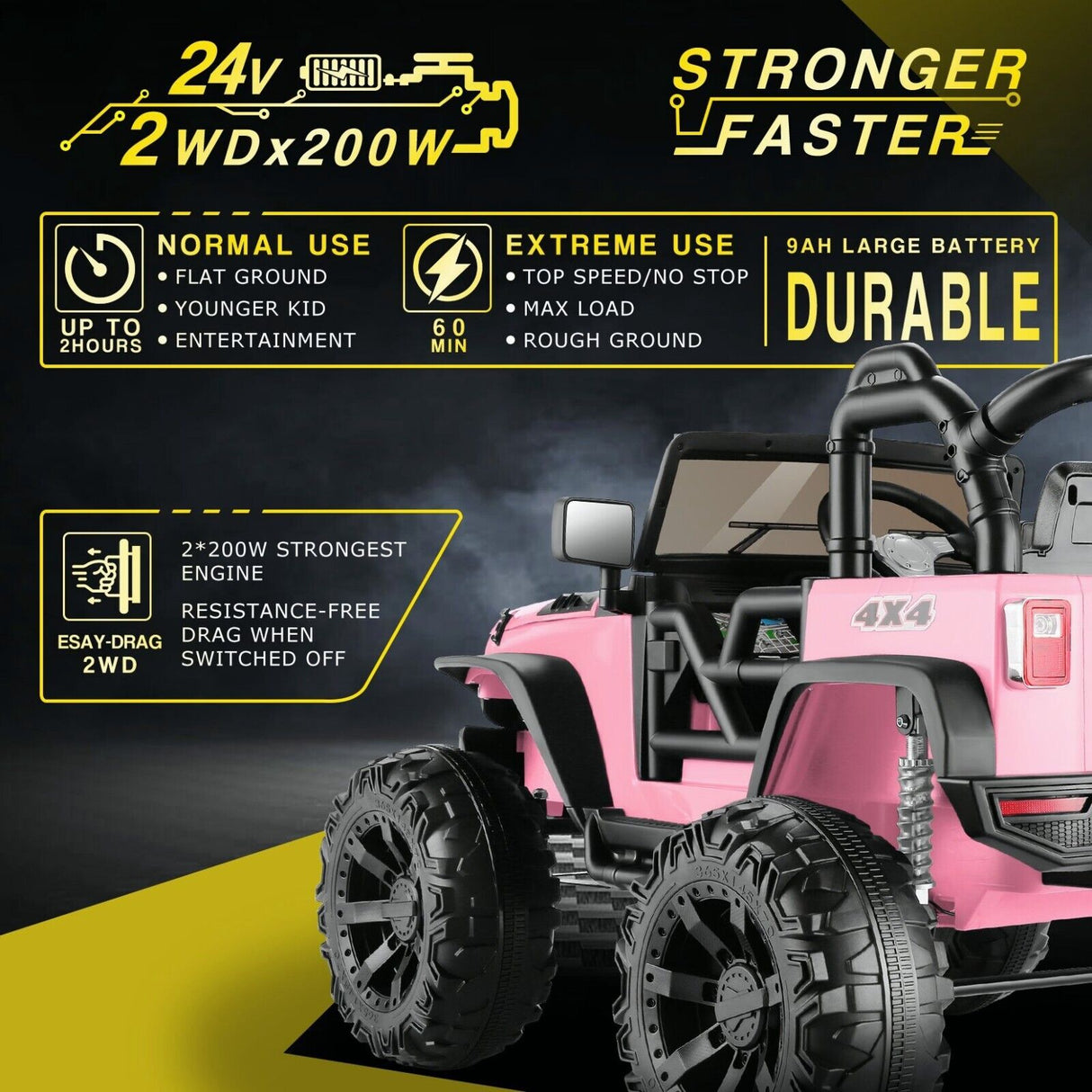 12V/24V Electric Jeep Truck ATV for Kids with Parent Remote Control - Fun and Safe Ride-On Toy