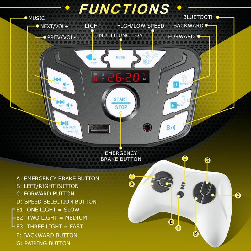 Electric 4 Wheeler ATV Car Jeep Truck for Kids - 12V/24V Battery Powered Ride-On Toy