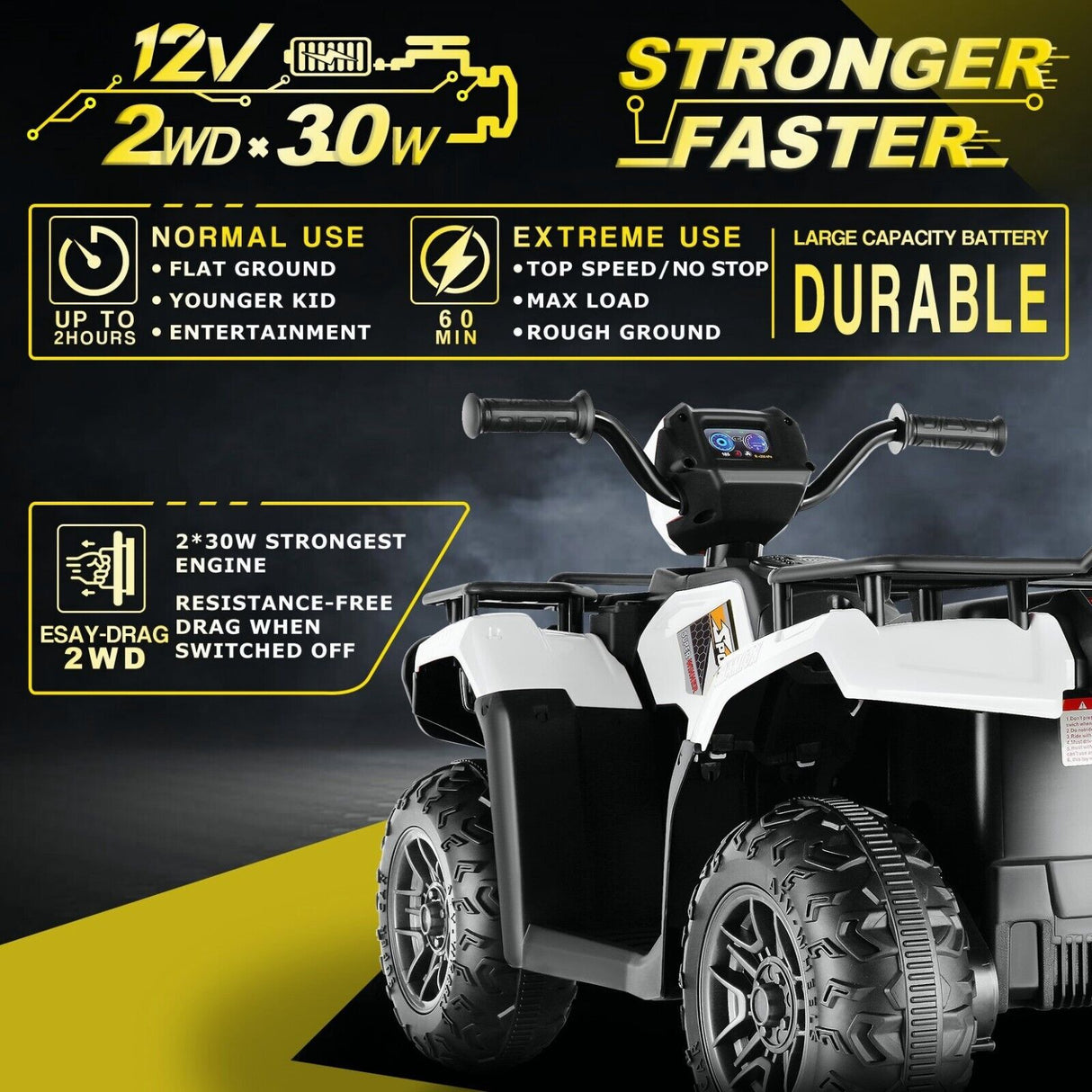 Electric Ride-On ATV Jeep Truck for Kids with LED Lights and Music
