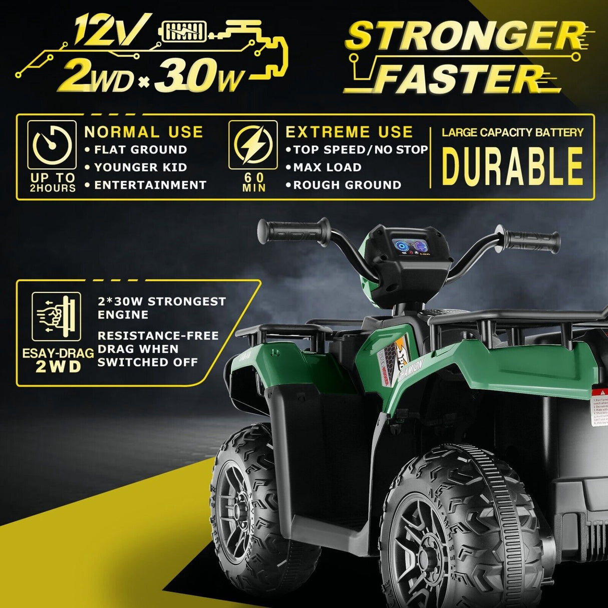 Electric Ride-On Jeep Truck for Kids: 12V/24V ATV Toy with Four-Wheel Drive
