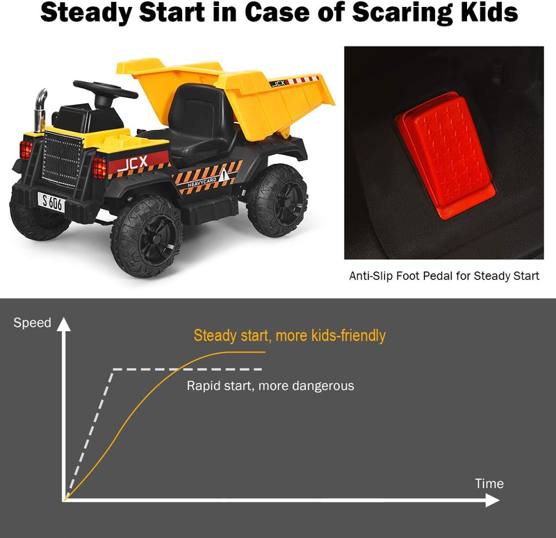 12V Dump Truck Ride-On with Remote Control, Music, Horn, USB, and AUX