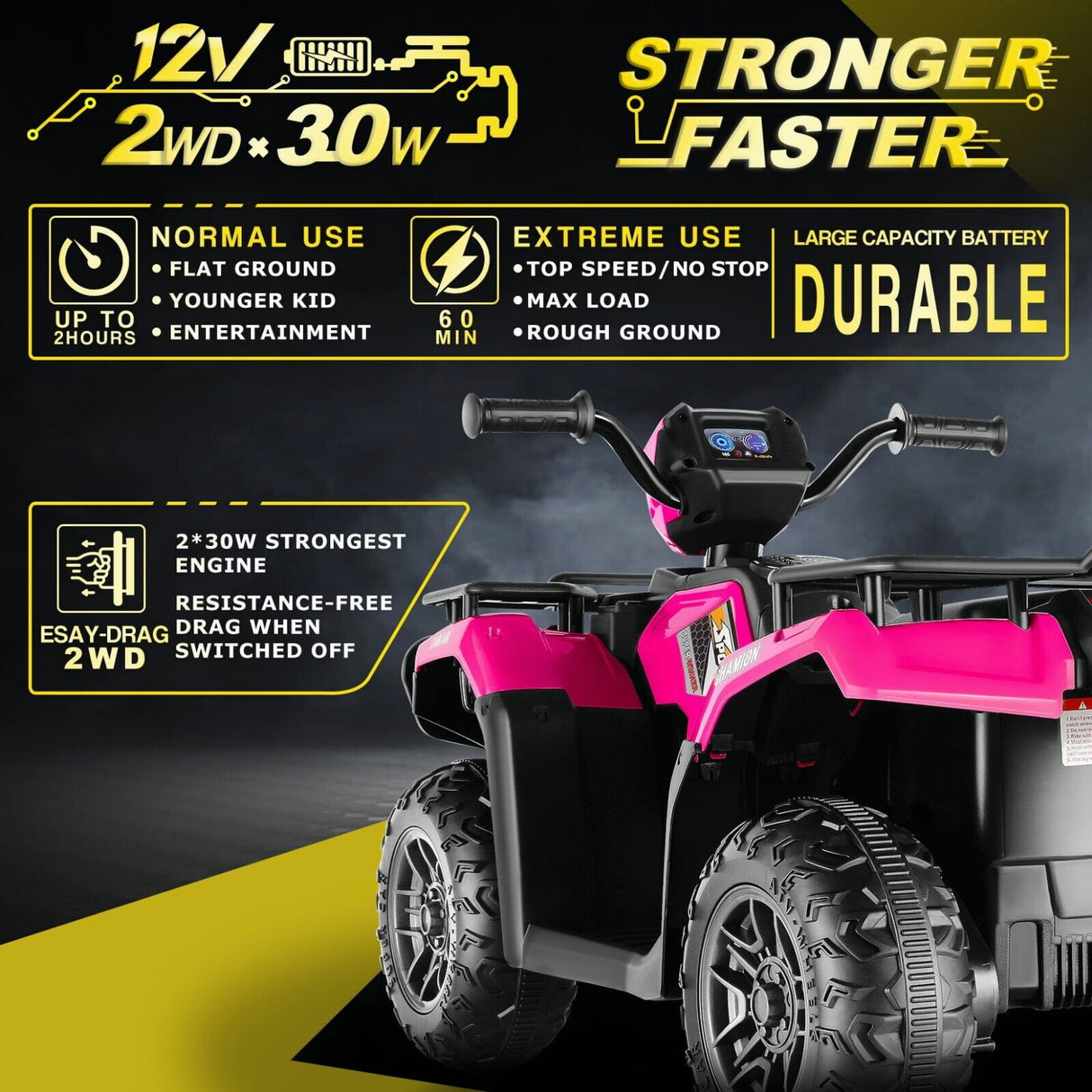 12V Battery Powered Electric ATV Quad Ride-On Car for Kids - Fun and Adventure on Wheels!
