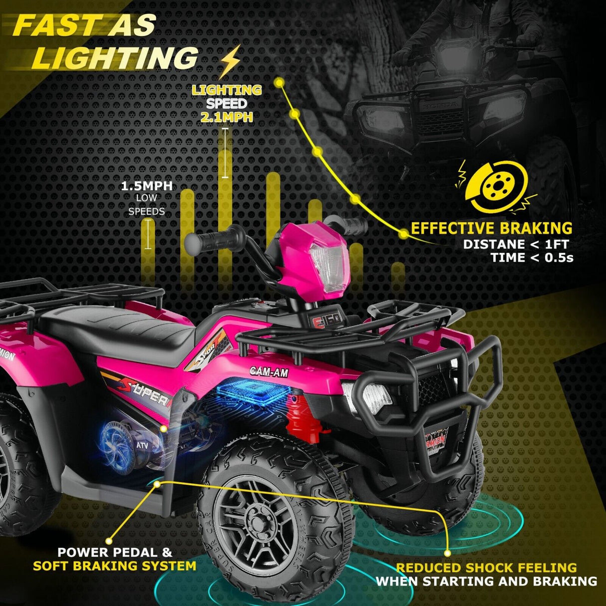 12V Battery Powered Electric ATV Quad Ride-On Car for Kids - Fun and Adventure on Wheels!