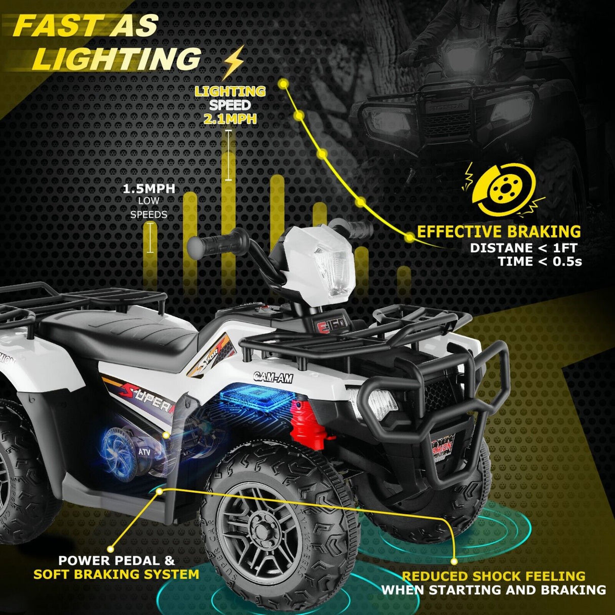 12V Quad for Kids with LED Lights and Dual Speed Options