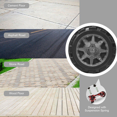 12V Electric Kids Ride On Jeep Car with Remote Control - Perfect for Little Adventurers!