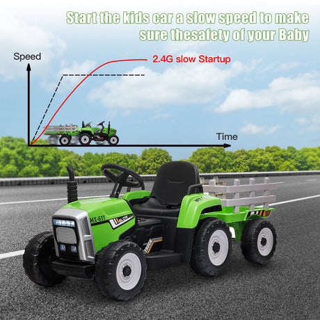 12V Electric Kids Ride On Tractor with Trailer - Battery Powered Car Toy for Christmas