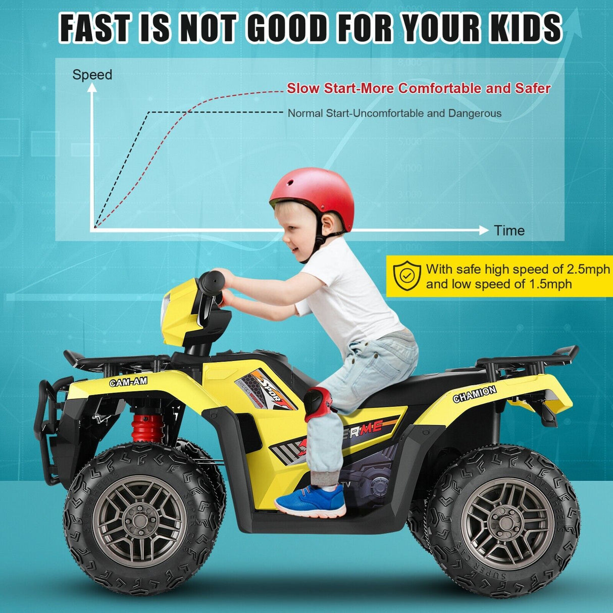 Electric ATV Ride-On Toy Car for Kids with USB/MP3, Suitable for Ages 3-6