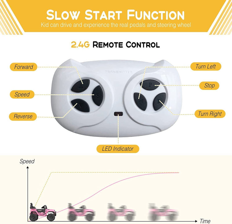 12V Electric Ride On Car for Kids with Bluetooth Remote Control - 2 Speeds, Pink