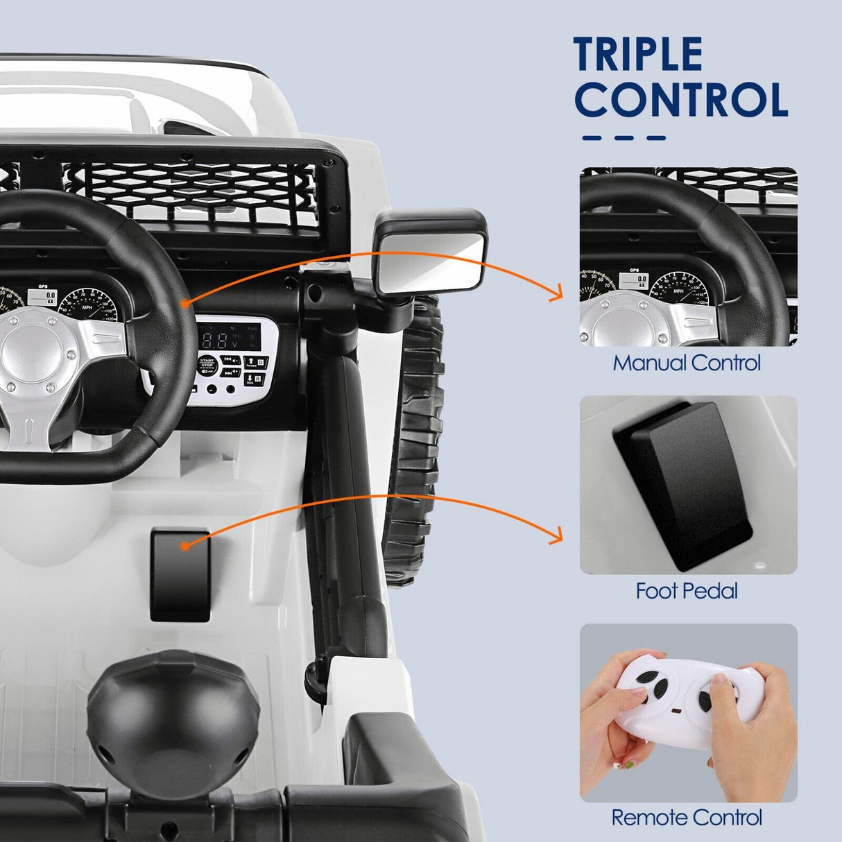 Electric Ride-On SUV for Kids Ages 3-6 with Remote Control