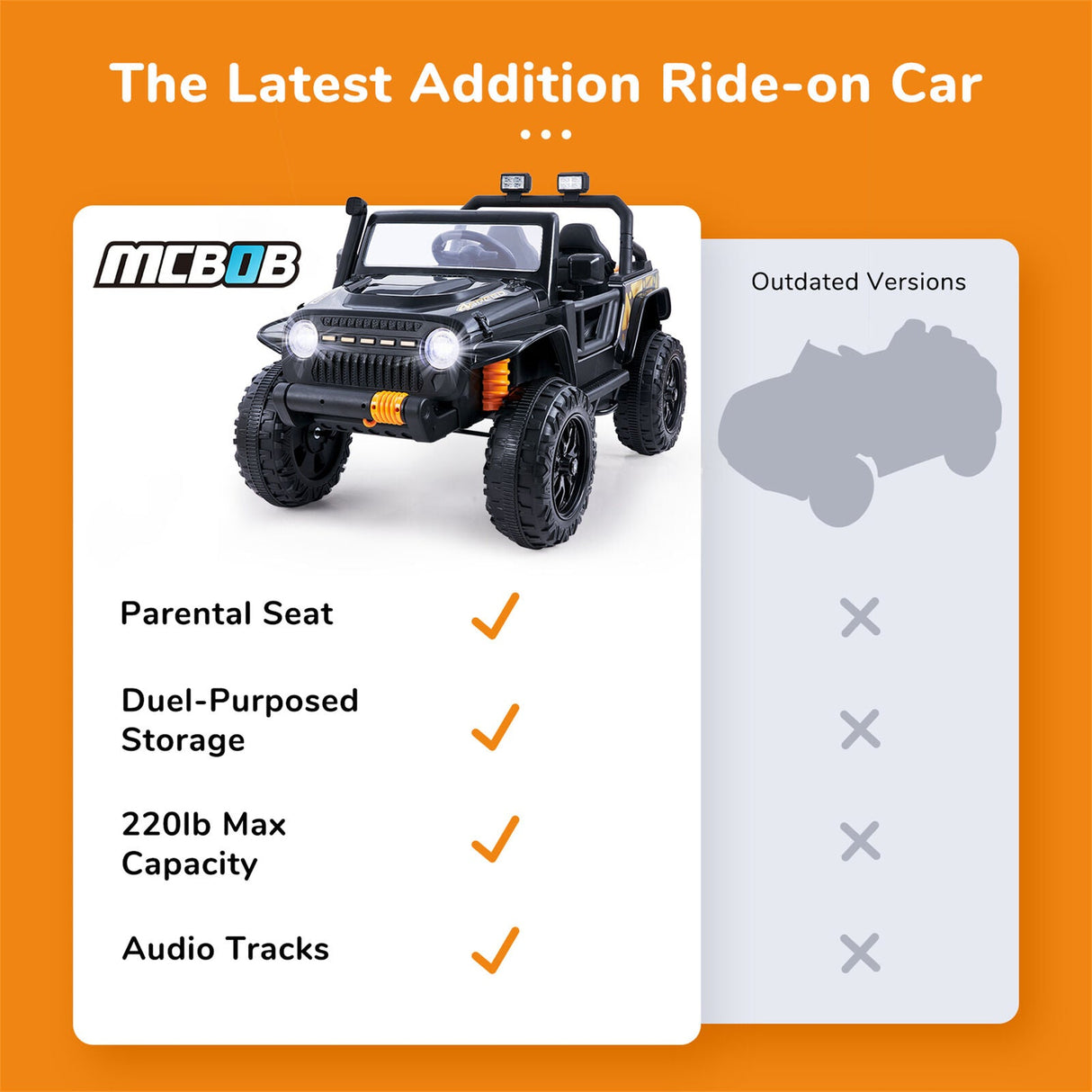 KLOKICK 12V Electric Off-Road UTV Truck for Kids with LED Headlights and Music