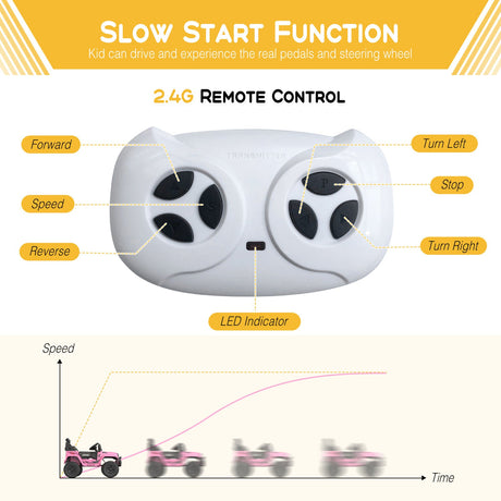 12V Electric Ride On Truck with Remote Control and LED Lights
