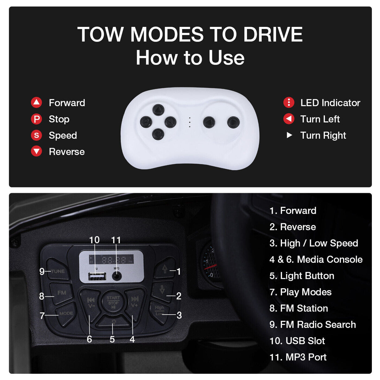 12V Electric Sports Car Toy with Parent Remote Control for Kids