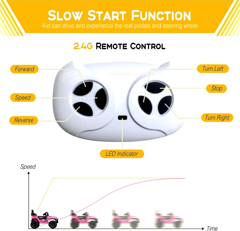 12V Electric Truck for Kids with Remote Control and Spring Suspension