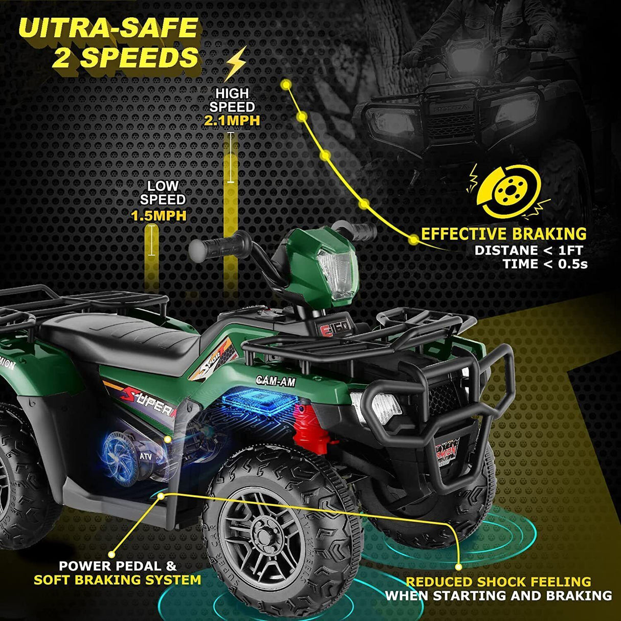 Electric 4-Wheeler ATV Quad for Kids with LED Lights, USB and MP3 Player - Suitable for Girls and Boys Aged 2-5 Years