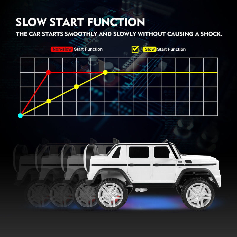 12V Electric White Mercedes-Benz Ride On Car with LED Lights, MP3 Player, and Remote Control for Kids