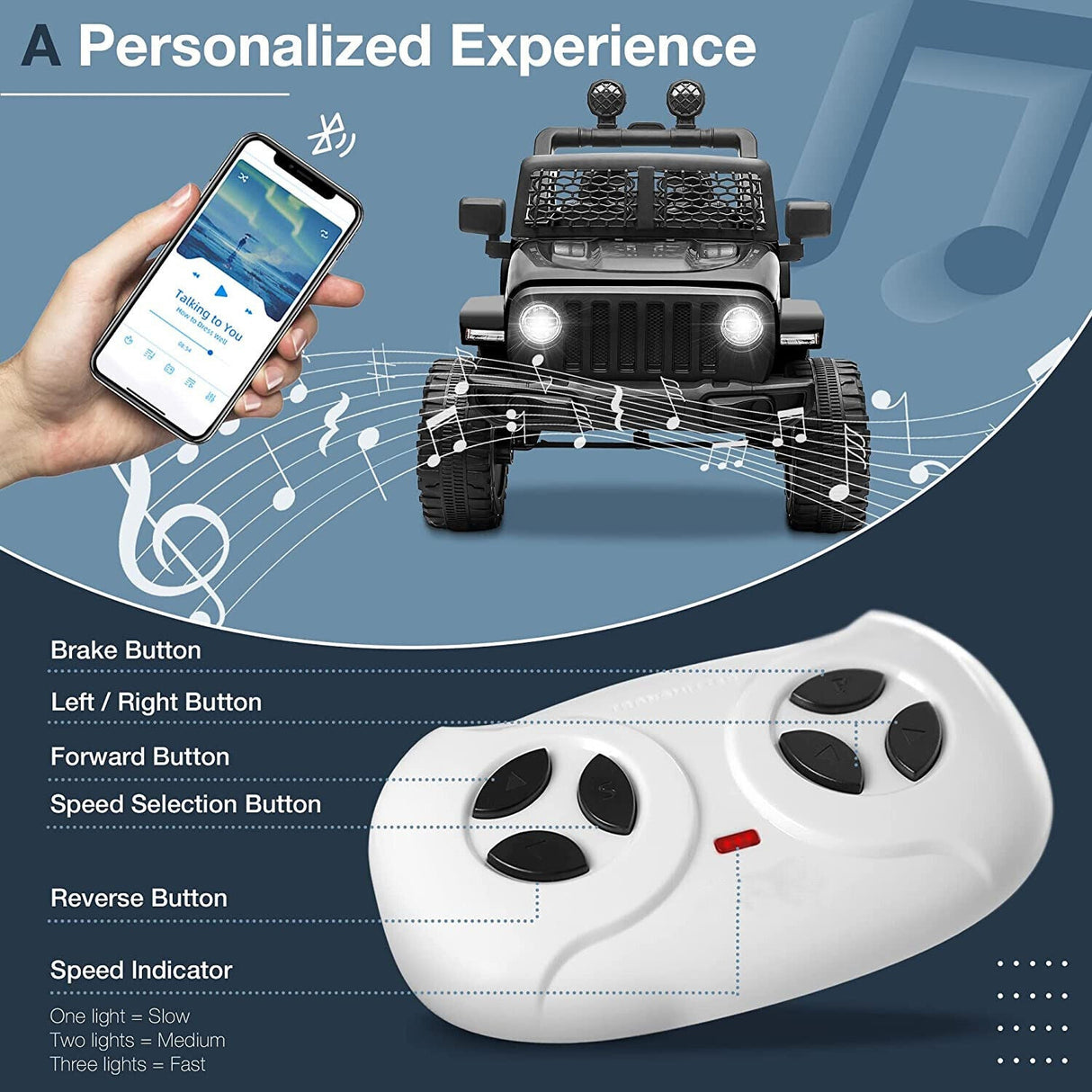 12V Kids Ride-On Car with MP3, Bluetooth, and Parental Remote Control