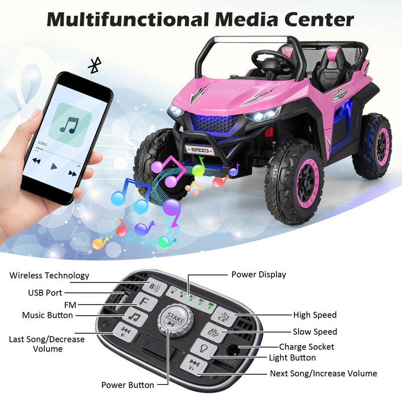12V Kids Ride On UTV with Suspension, Lights & Music - RC Electric Vehicle for 2 Children