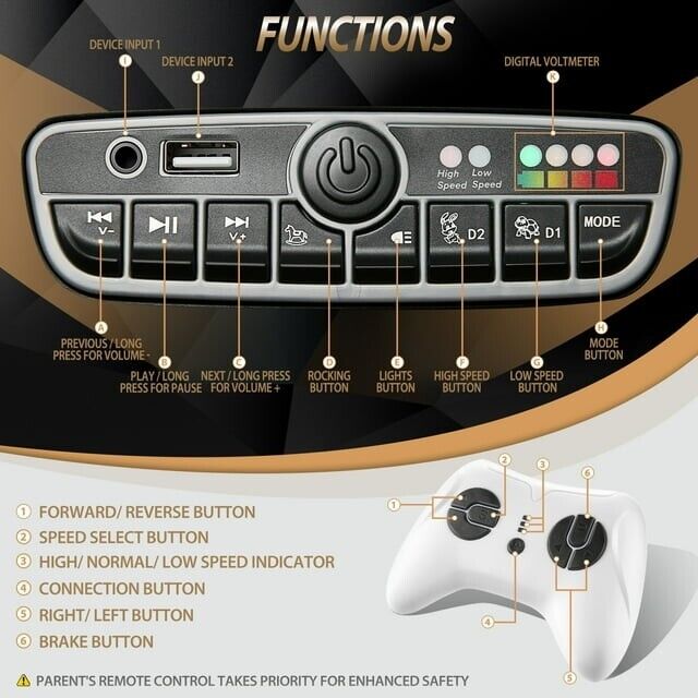 12V Licensed Mercedes-Benz G500 Electric Ride-On Car with Remote Control for Kids