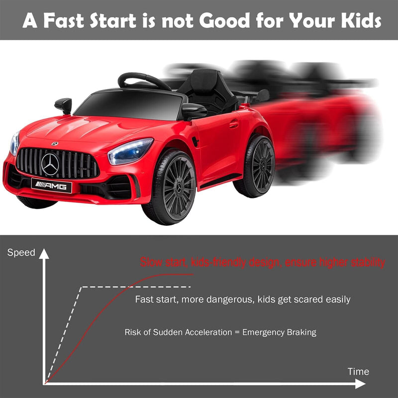 12V Mercedes Benz Electric Car for Kids with 2.4G Remote Control
