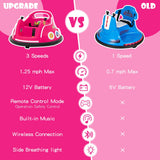 12V Pink Bumper Car with Remote Control, LED Lights, and Music for Kids