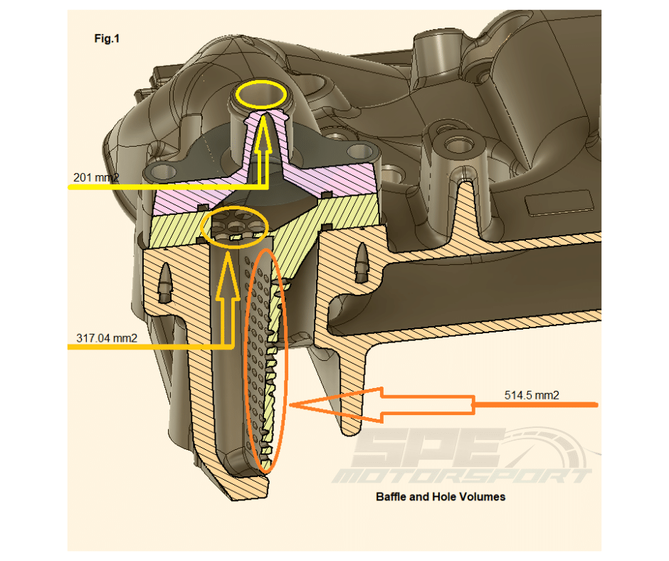6.7L Powerstroke CCV Internal Catch Can