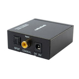 RadioShack Digital to Analog Audio Converter RadioShack