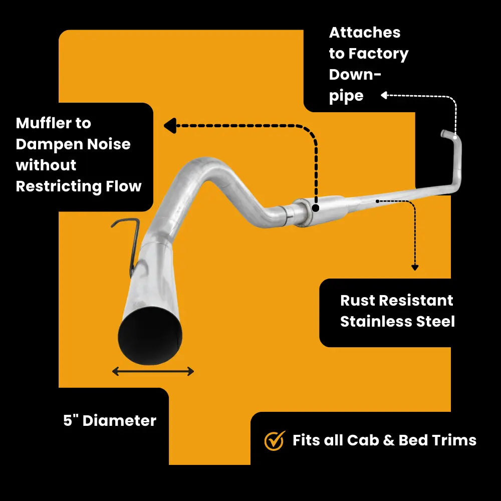 Ford 6.4 Powerstroke Full Delete Bundle | 2008-2010 thedieseldudes