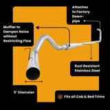 Ford 6.4 Powerstroke Full Delete Bundle | 2008-2010 thedieseldudes