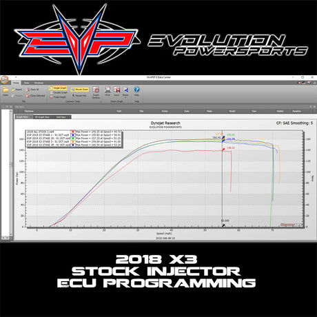 2018-2021 Can Am Maverick X3 Turbo R 172 HP CodeShooter ECU Power Flash