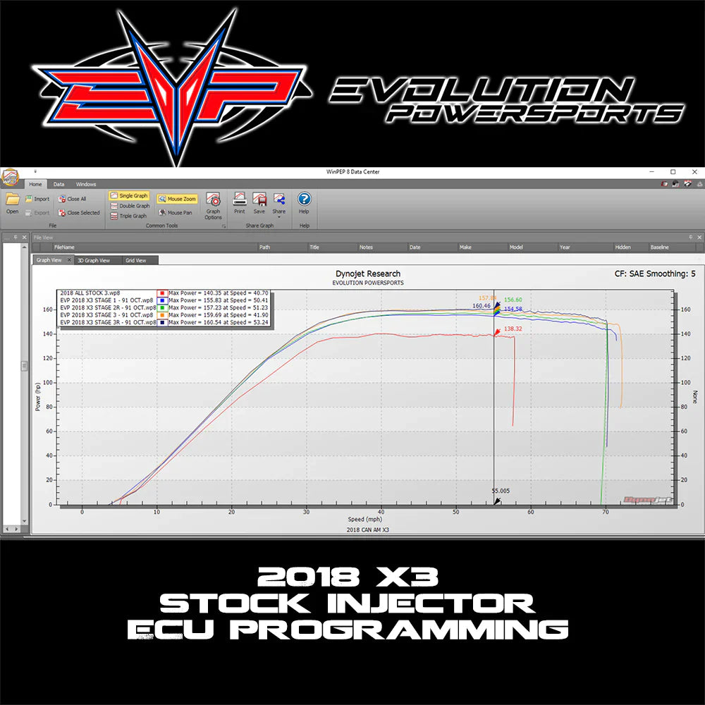 2018-2021 Can-Am Maverick X3 Turbo R 172 HP EVP Maptuner ECU Power Flash