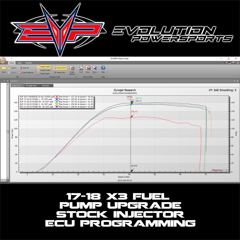 EVP ECU Bench Power Flash for 2017 Can-Am Maverick X3 154 HP (ECU Send-In)