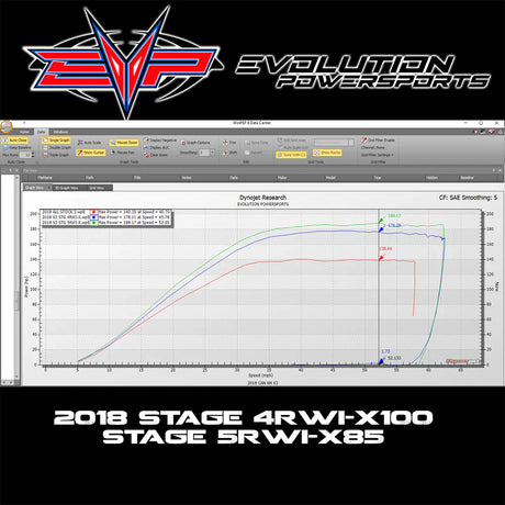 2018-2021 Can-Am Maverick X3 Turbo R 172 HP EVP Maptuner ECU Power Flash