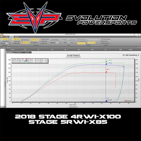 2017 Can Am Maverick X3 154 HP Maptuner ECU Power Pack