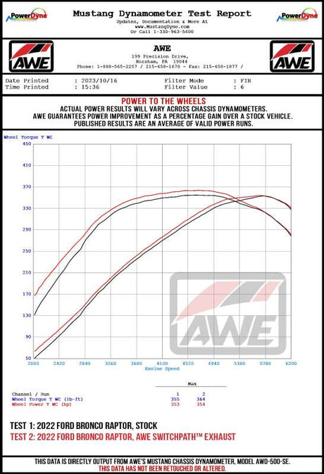 AWE Tuning 22-24 Ford Bronco Raptor 4WD Dual BashGuards Cat-Back SwitchPath Exhaust (sans embouts)