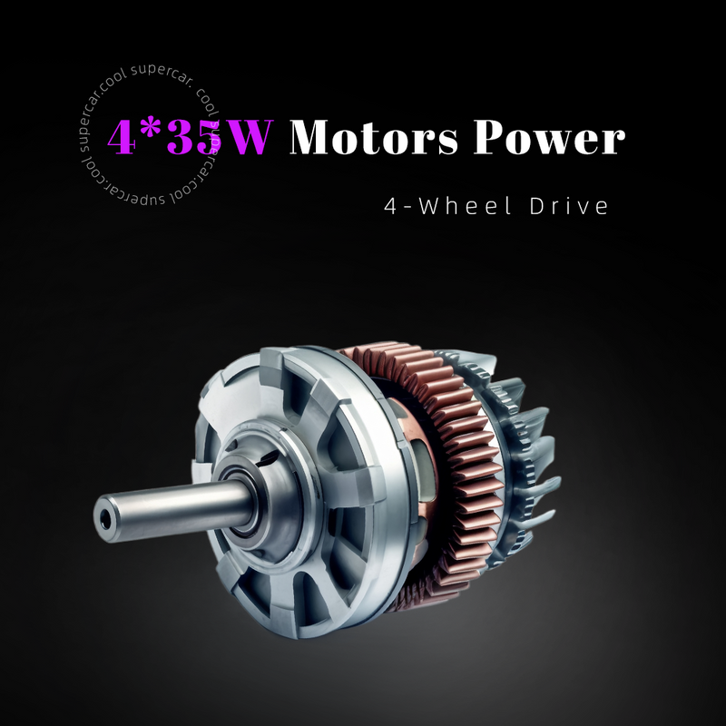 2-Seater 24V Battery-Powered Ride-On Car with Remote Control and 4*35W Motors