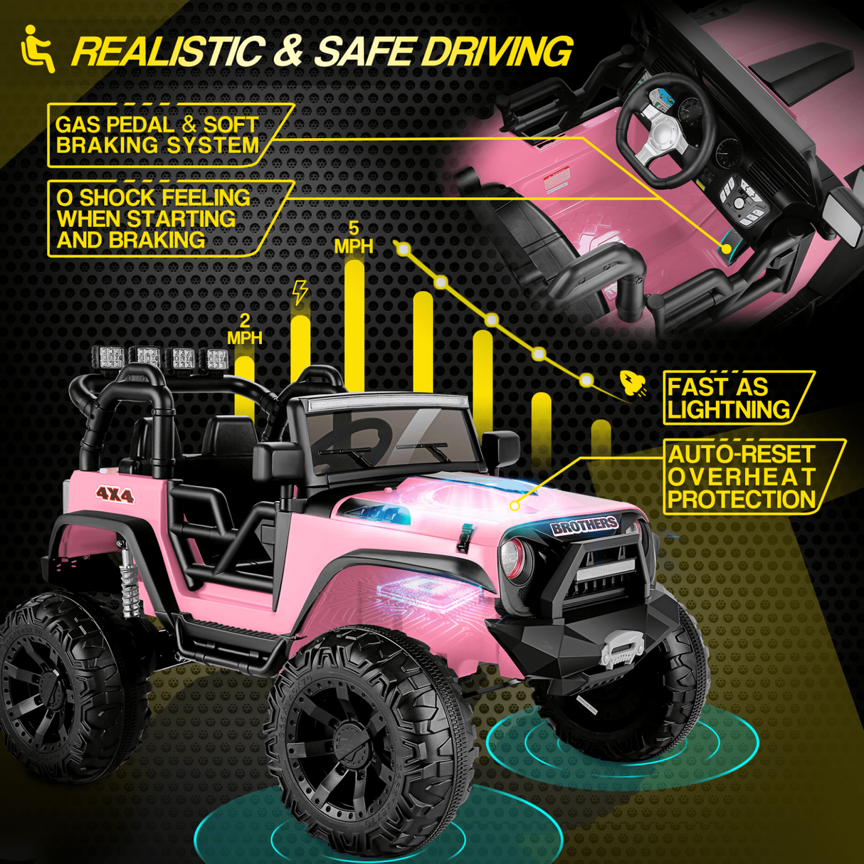 Electric Pink Ride-On Car for Kids with 2x200W Motors, Spring Suspension, and Remote Control