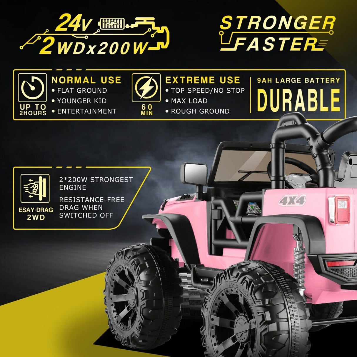 2-Seater 24V Electric Ride-On Truck for Kids with Bluetooth and 400W Power