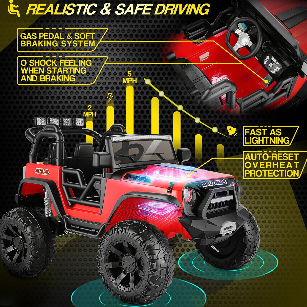 2-Seater 24V Electric Ride-On Truck for Kids with Bluetooth and Remote Control