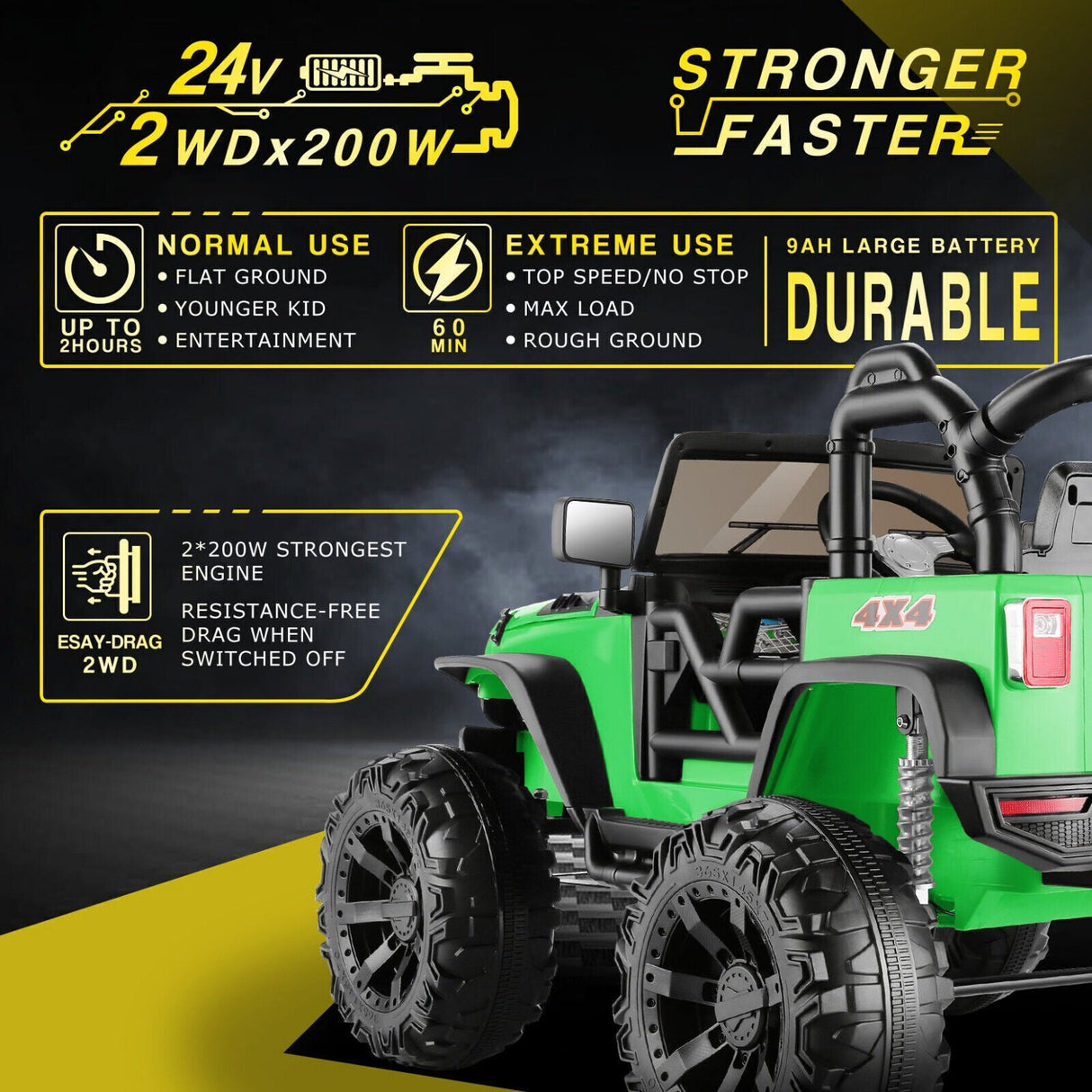 2-Seater 24V Electric Ride-On Truck for Kids with Bluetooth and Remote Control
