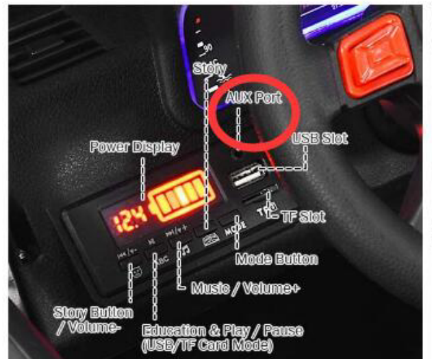 2-Seater Black Electric Ride-On Car for Kids with Remote Control - 12V Toy Truck