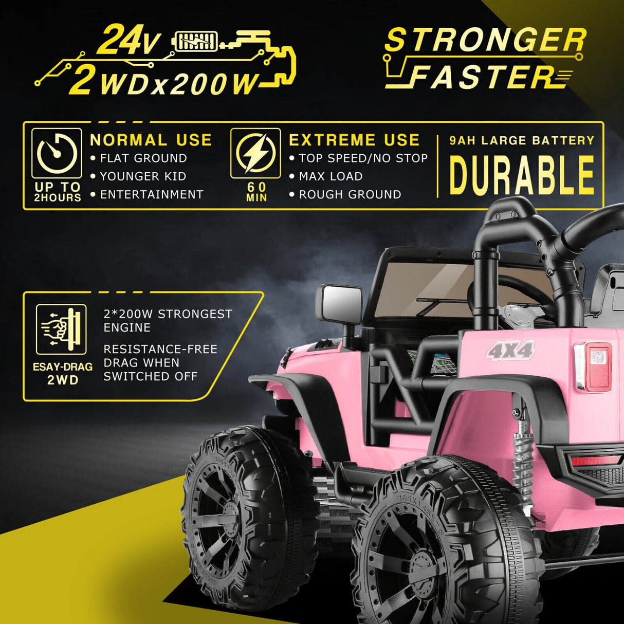 2-Seater 24V Electric Ride-On Truck for Kids with Bluetooth and Remote Control - 400W