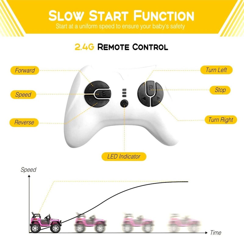 2-Seater Kids Ride-On Truck with Remote Control, LED Lights, Music, and Double Doors