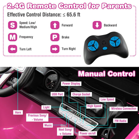 2-Seater Pink Battery Powered Ride-On Car with 3-Point Seat Belts and Doors - 12V
