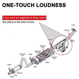 2.0 Inch Dual Electric Exhaust Cutout Remote Kit with One Controller | FLASHARK