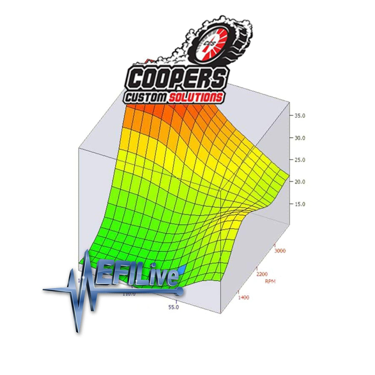 2001-2010 Duramax CCS EFILive Custom Tune Files