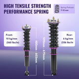 2004-2008 Honda Acura TSX 2003-2008 Honda Accord Coilovers 4PCS