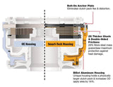 2007.5-2018 Cummins 6.7L 68RFE Smart-Tech Overdrive Clutch Housing Kit (72960-16K)