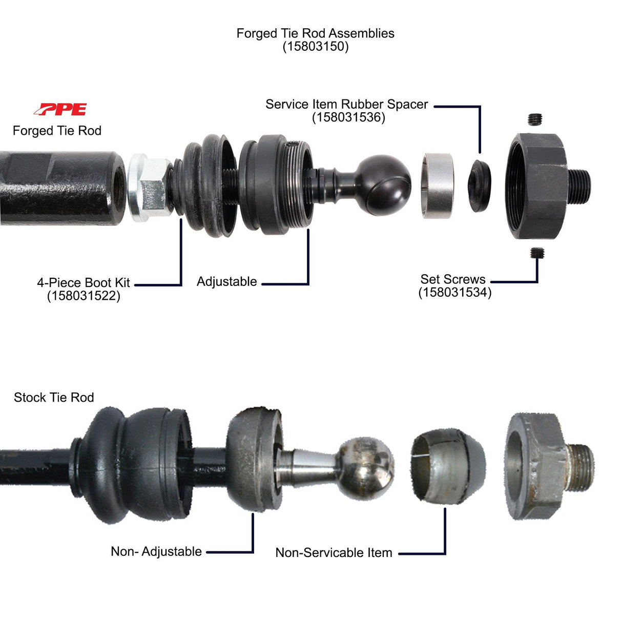 2011-2024 Duramax Stage 3 Forged Tie Rods (158031511)
