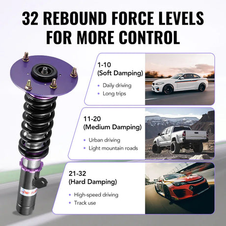 2012-2018 BMW 3-Series RWD F30/F31/F34 Coilovers w/ 32-Way Damping Force Adjustment Flashark